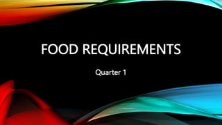 FOOD REQUIREMENTS
Quarter 1
 