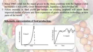  Since 1985 yields for the major grains in the three countries with the highest yields
per hectare-USA (corn), Great Britain(wheat), Japan(rice), have leveled off.
 Future increase in food yields per hectare on existing cropland will result from
improved strains of plants and from expansion of green revolution technology to new
parts of the world.
Schematic representation of food production:
 