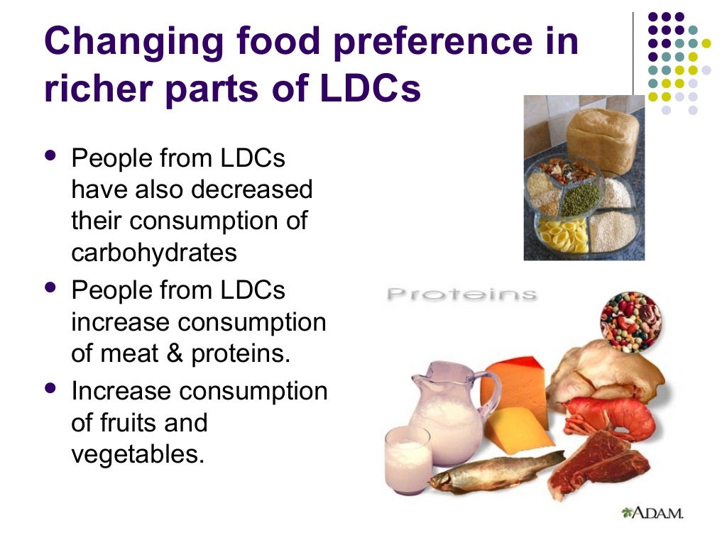 Food Resources Gateway 1