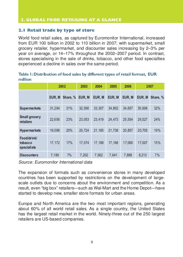 euromonitor international food japan filetype pdf