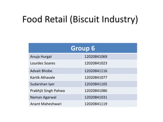 Food Retail (Biscuit Industry)
Group 6
Anuja Hurgat 12020841069
Lourdes Soares 12020841023
Advait Bhobe 12020841116
Kartik Athavale 12020841077
Sudarshan Iyer 12020841105
Prabhjit Singh Pahwa 12020841086
Naman Agarwal 12020841031
Anant Maheshwari 12020841119
 