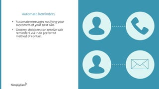 Automate Reminders
• Automate messages notifying your
customers of your next sale.
• Grocery shoppers can receive sale
reminders via their preferred
method of contact.
 