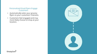 Personalized Email Flyers Engage
Customers
• Automatically tailor your grocery
flyers to your customers’ interests.
• Customers feel engaged and may
more likely choose to shop at your
location.
 
