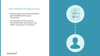 Gain Feedback Through Surveys
• Send surveys out automatically to
gain feedback from your
customers.
• Survey data can be used to
streamline your processes and
better serve your customers.
 