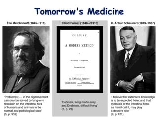 Tomorrow's Medicine
 