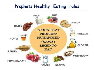 Prophets Healthy Eating rules
 