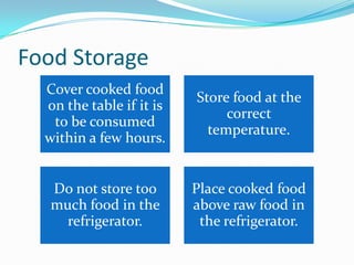 Food Storage
