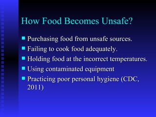 How Food Becomes Unsafe? Purchasing food from unsafe sources. Failing to cook food adequately. Holding food at the incorrect temperatures. Using contaminated equipment Practicing poor personal hygiene (CDC, 2011)  