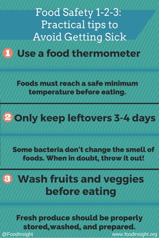 Food Safety 1­2­3:
Practical tips to
Avoid Getting Sick
Foods must reach a safe minimum
temperature before eating.
Some bacteria don't change the smell of
foods. When in doubt, throw it out!
Fresh produce should be properly
stored,washed, and prepared.
@FoodInsight                                                         www.foodinsight.org
 