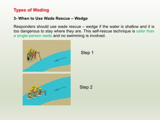 Flood Safety.pptx