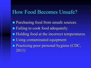 How Food Becomes Unsafe?
 Purchasing food from unsafe sources.
 Failing to cook food adequately.
 Holding food at the incorrect temperatures.
 Using contaminated equipment
 Practicing poor personal hygiene (CDC,
2011)
 
