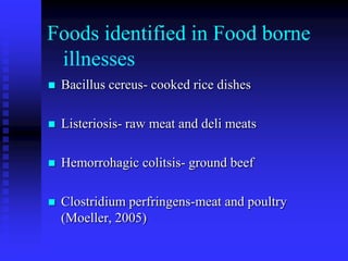 Foods identified in Food borne
illnesses
 Bacillus cereus- cooked rice dishes
 Listeriosis- raw meat and deli meats
 Hemorrohagic colitsis- ground beef
 Clostridium perfringens-meat and poultry
(Moeller, 2005)
 