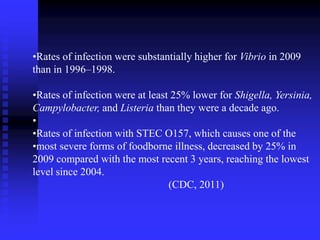 •Rates of infection were substantially higher for Vibrio in 2009
than in 1996–1998.
•Rates of infection were at least 25% lower for Shigella, Yersinia,
Campylobacter, and Listeria than they were a decade ago.
•
•Rates of infection with STEC O157, which causes one of the
•most severe forms of foodborne illness, decreased by 25% in
2009 compared with the most recent 3 years, reaching the lowest
level since 2004.
(CDC, 2011)
 