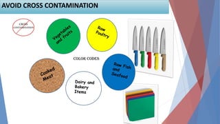 20
Color Codes
AVOID CROSS CONTAMINATION
 