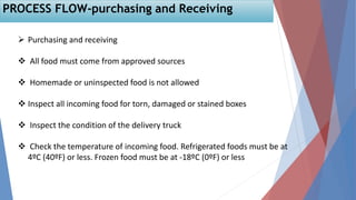 PROCESS FLOW-purchasing and Receiving
 Purchasing and receiving
 All food must come from approved sources
 Homemade or uninspected food is not allowed
 Inspect all incoming food for torn, damaged or stained boxes
 Inspect the condition of the delivery truck
 Check the temperature of incoming food. Refrigerated foods must be at
4ºC (40ºF) or less. Frozen food must be at -18ºC (0ºF) or less
 