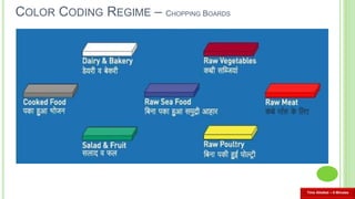 Food Safety Refresher Program | PPTX