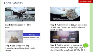 Food Safety Refresher Program | PPTX