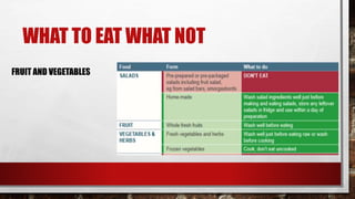 Are Hot Dogs Safe to Eat During Pregnancy? What You Need to Know