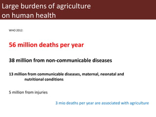 Food safety and informal markets: Animal products in sub-Saharan Africa