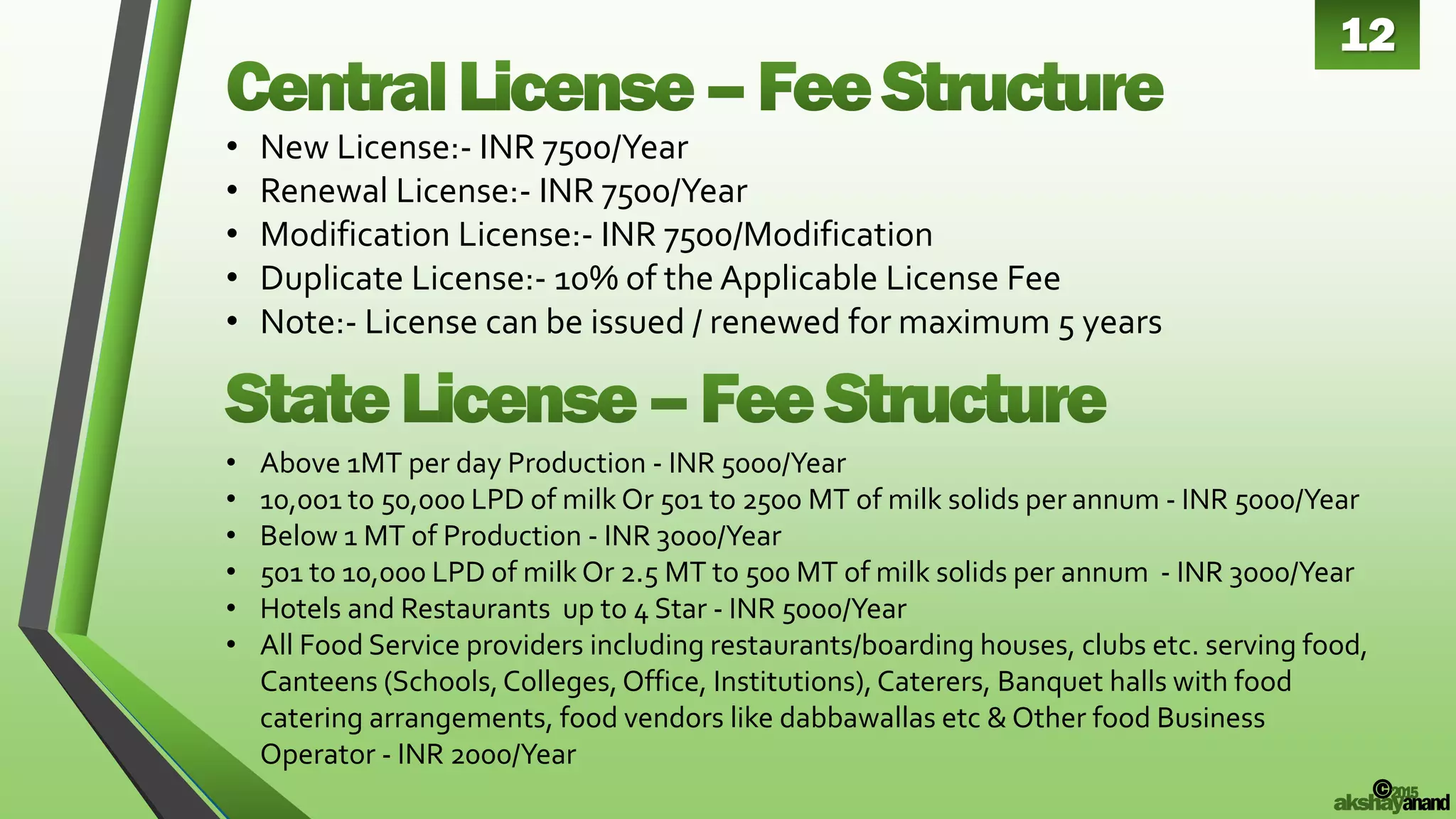 FSSAI Food Safety and Standards Authority of India by Akshay Anand