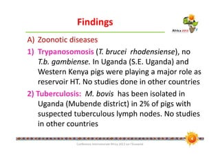 Food safety and zoonotic hazards in pig value chains in East Africa