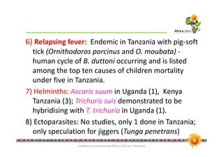 Food safety and zoonotic hazards in pig value chains in East Africa