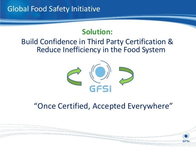 Global Food Safety Initiative Scheme Global Food Safety Initiative Scheme