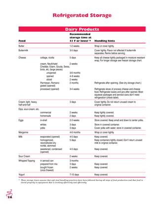 Food safety basics a reference guide for foodservice operators | PDF