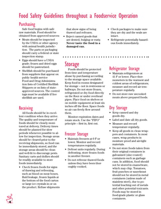 Safety Data Sheets Example Food Service Pdf Food safety basics a reference guide for foodservice operators | PDF