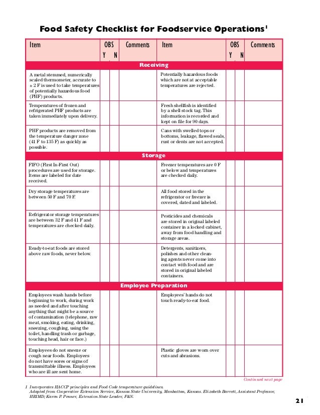 Food Safety Checklist Template food-safety-checklist-template