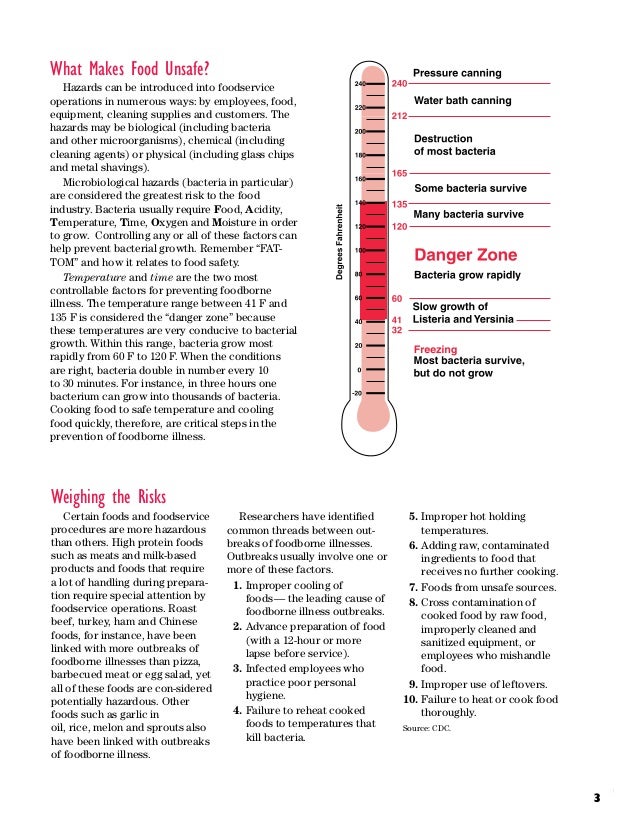 Three Types Of Hazards That Make Food Unsafe Are Three Types Of Hazards That Make Food Unsafe Are