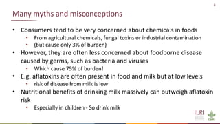 Global food safety: Situation and challenges