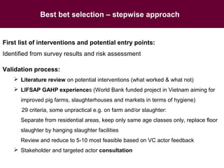 Food safety challenges in smallholder pig value chains in Vietnam: From an assessment to feasible interventions using an integrated approach