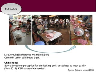 Food safety challenges in smallholder pig value chains in Vietnam: From an assessment to feasible interventions using an integrated approach