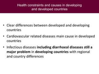 Food safety from a global perspective to a country perspective addressing challenges along smallholder pig systems in Vietnam