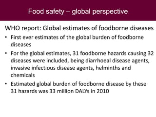 Food safety from a global perspective to a country perspective addressing challenges along smallholder pig systems in Vietnam