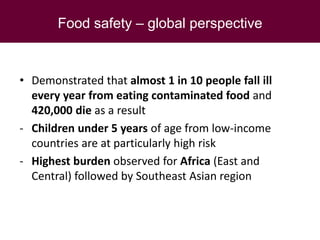 Food safety from a global perspective to a country perspective addressing challenges along smallholder pig systems in Vietnam
