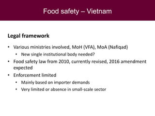 Food safety from a global perspective to a country perspective addressing challenges along smallholder pig systems in Vietnam
