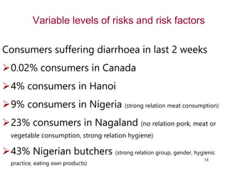 Food safety in the era of COVID-19: Ensuring consumers’ trust
