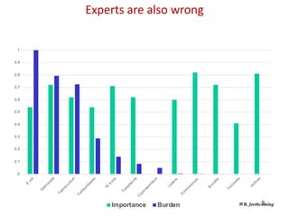 Food safety in the era of COVID-19: Ensuring consumers’ trust