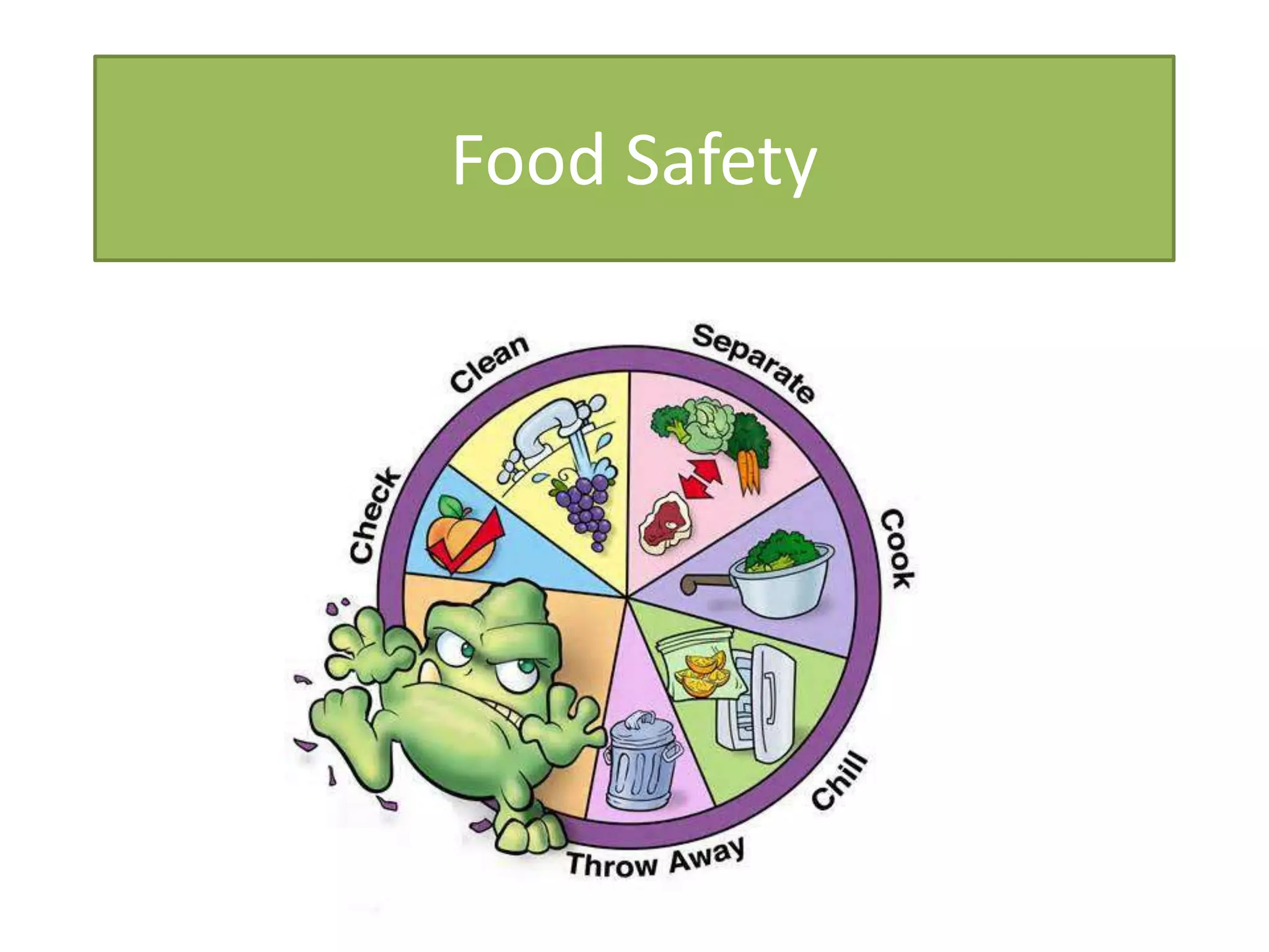 Food Safety