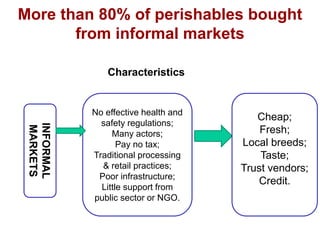 Why food safety matters for development: agri-food system perspective