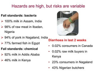 Why food safety matters for development: agri-food system perspective
