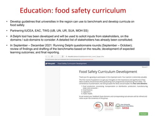 The future of food safety in Africa: Research perspective