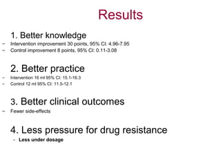 Food safety: Why the game has changed