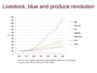 Food safety: Why the game has changed