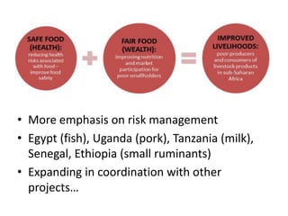 Food safety issues and scientific advances related to animal-source foods