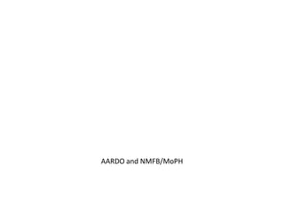 ‫ﮐﻨﻔﺮﺍﻧﺲ ﻫﺎی ﺑﻴﻦ ﺍﻟﻤﻠﻠﯽ ﺭﺍﺟﻊ ﺑﻪ ﻏﺬﺍ‬

                 ‫ﺳﻳﺩ ﻧﻌﻳﻡ ﺧﺎﻟﺩ‬
              ‫ﻣﺷﺎﻭﺭ ﺗﺧﻧﻳﮑﯽ ﻏﺫﺍ‬
          ‫‪AARDO and NMFB/MoPH‬‬
 
