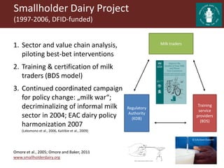 Food safety interventions: economic and health outcomes and impacts