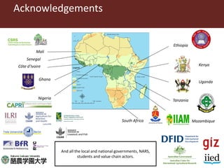 Food safety interventions: economic and health outcomes and impacts